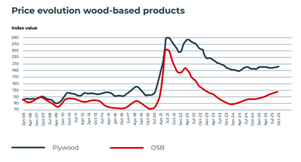 Screenshot 2026-01-12 162426