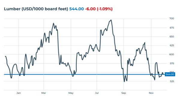 Screenshot 2026-01-12 162435